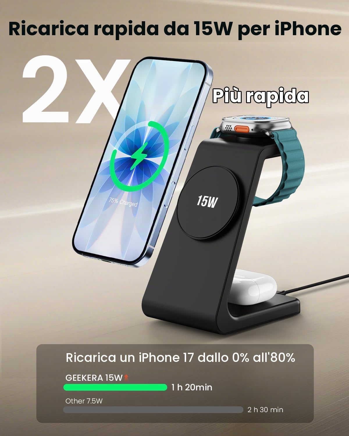 Base di ricarica wireless per telefono, cuffie e smartwatch – foto 2