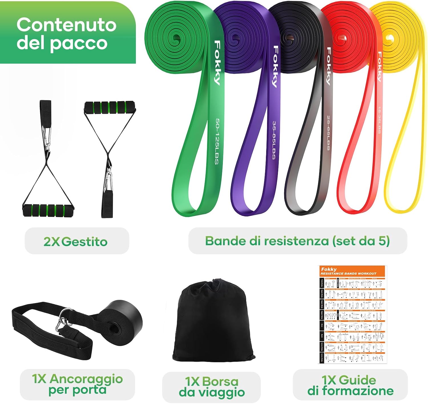 Set di elastici di resistenza per allenarsi – foto 8