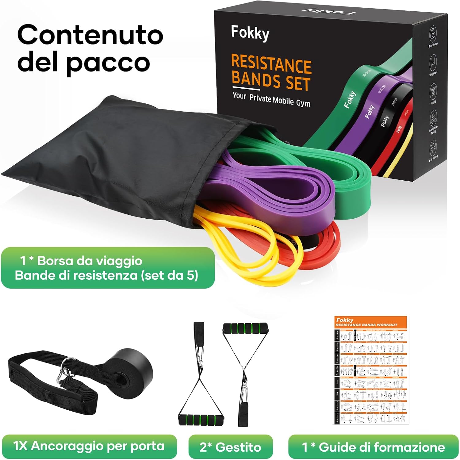 Set di elastici di resistenza per allenarsi – foto 6