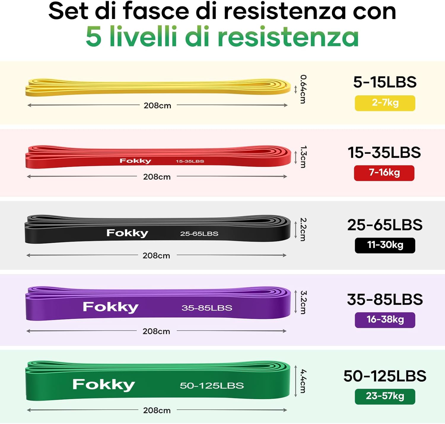 Set di elastici di resistenza per allenarsi – foto 2