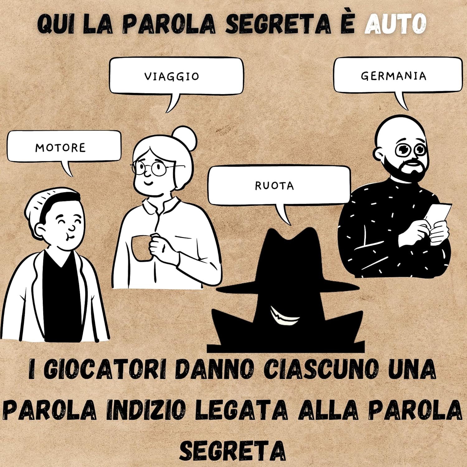Gioco da tavolo di strategia per serate in compagnia – foto 4