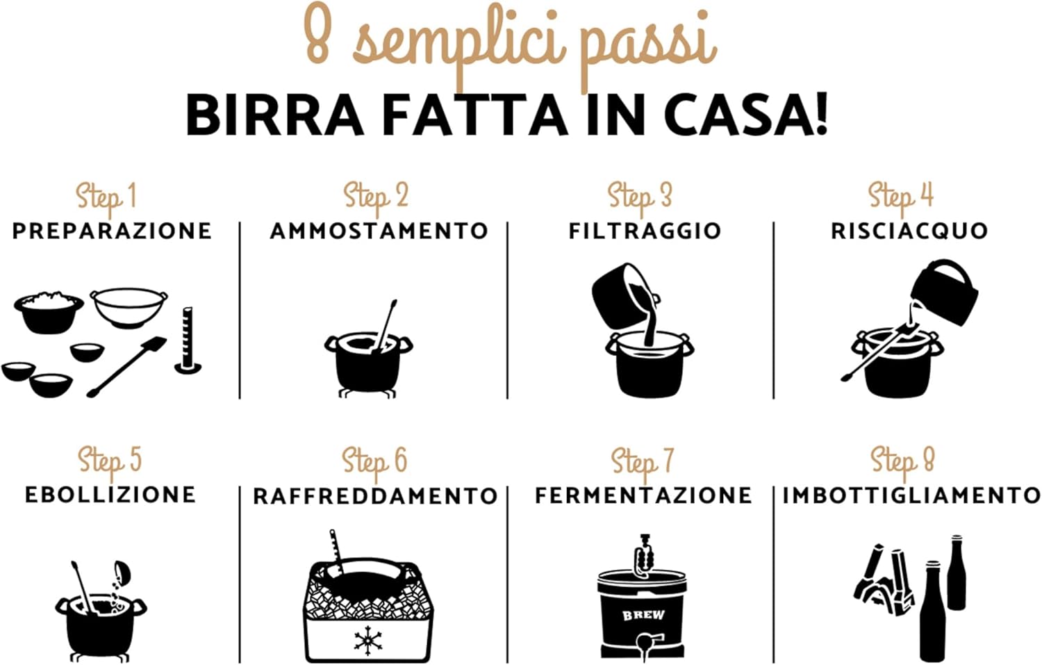Kit per farsi la birra artigianale in casa – foto 7