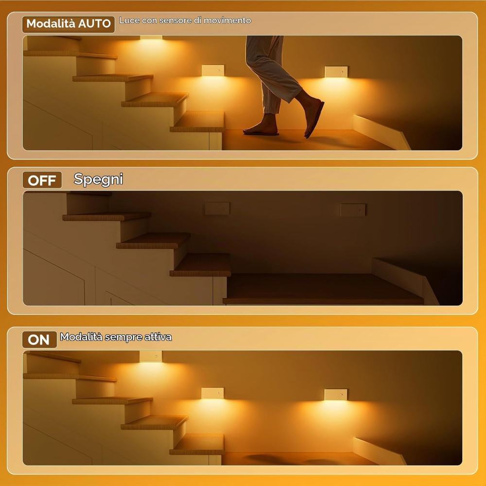 Set luci notturne LED con sensore di movimento – foto 4