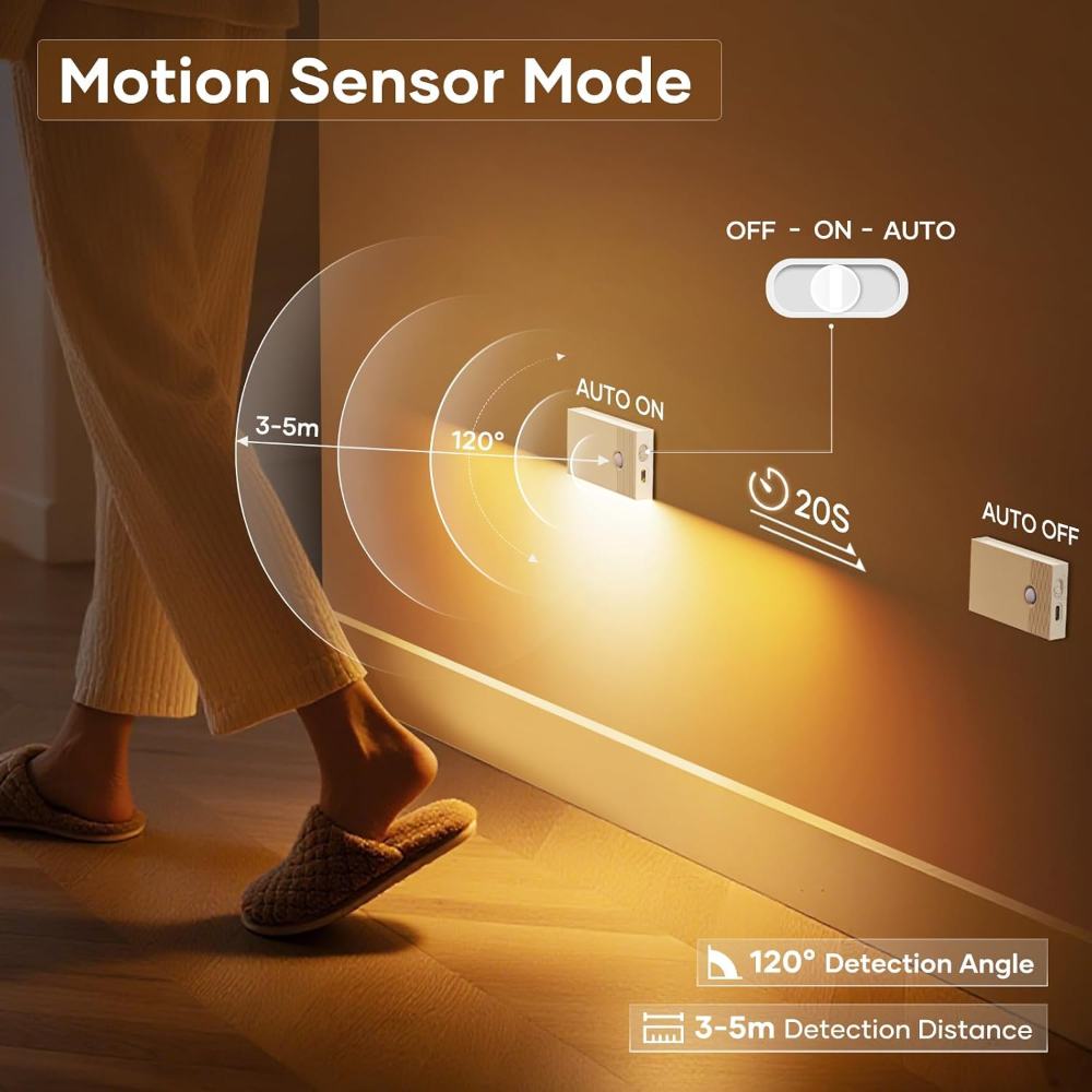 Set luci notturne LED con sensore di movimento – foto 3