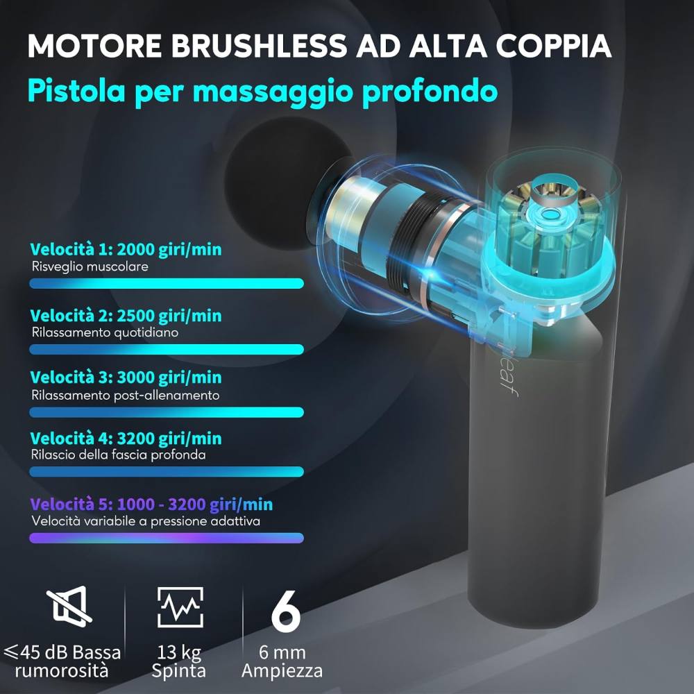 Mini pistola massaggiante portatile – foto 4