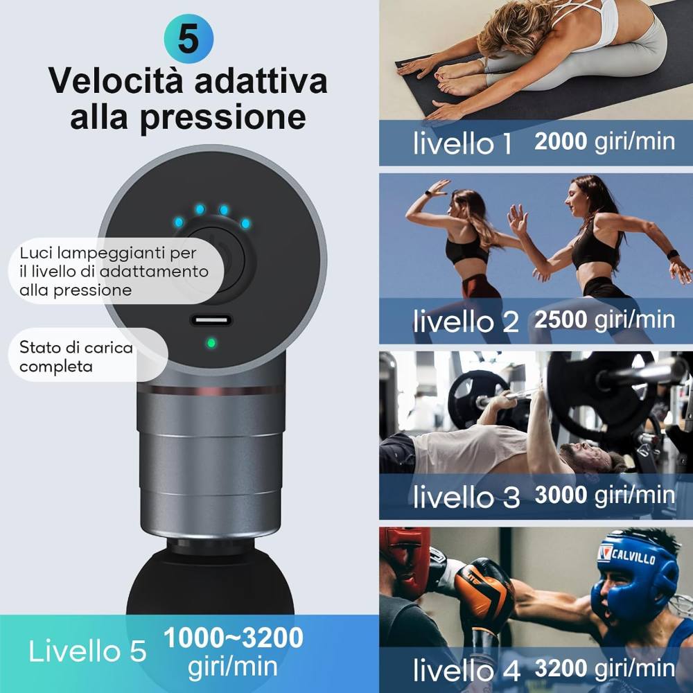 Mini pistola massaggiante portatile – foto 3
